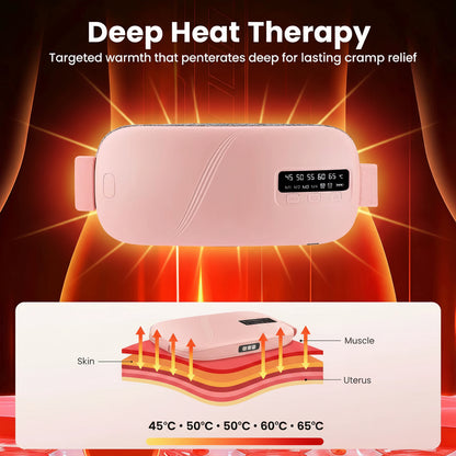 Women Menstrual Heating Pads Effective Hot Compress Period Relief Belt Rechargeable Heated Waist Massager Gifts for Female