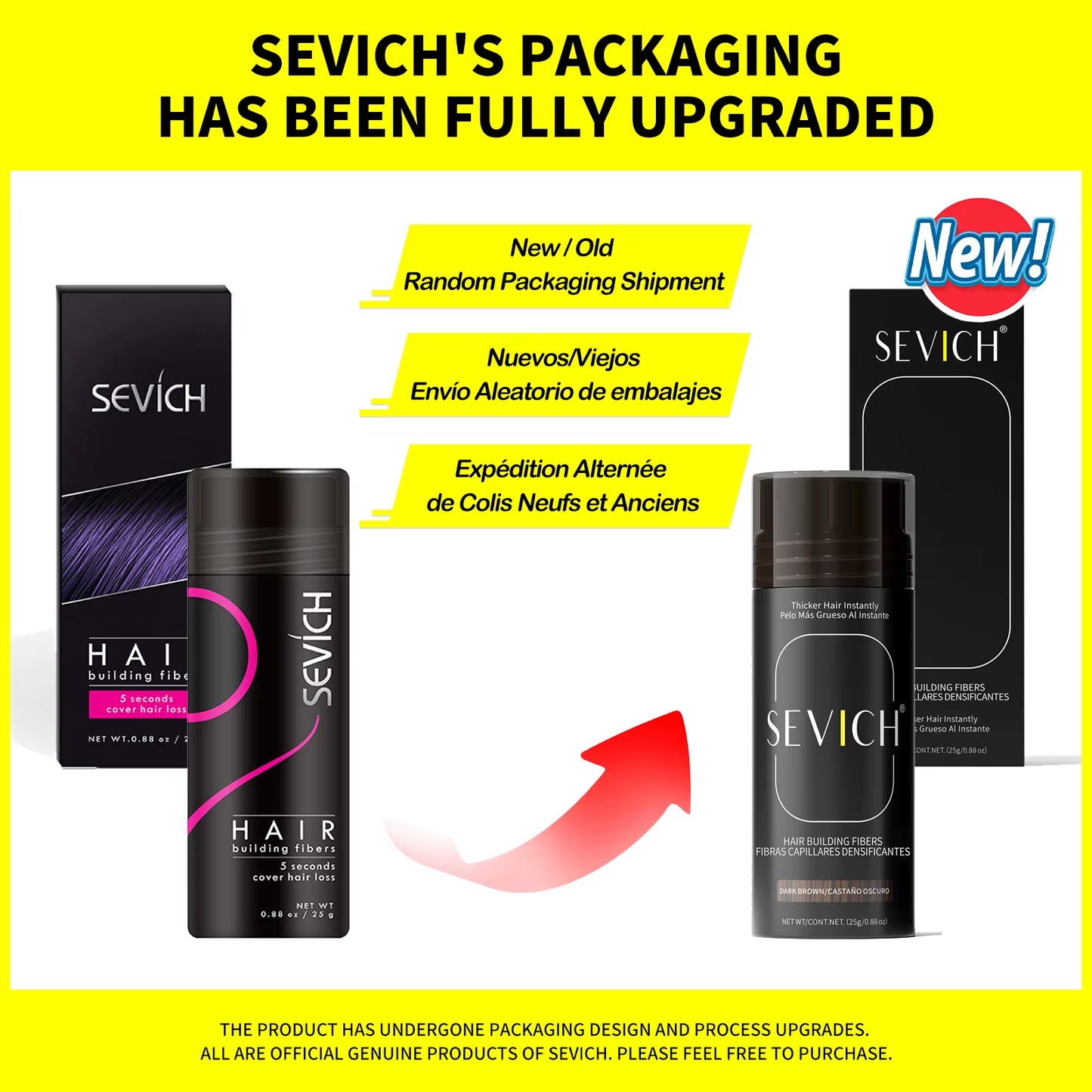 Hair Building Fiber Set Cover Sparse Hair or Bald Spots Hair Loss Regrowth Treatment Keratin Hair Fiber Powder Applicator